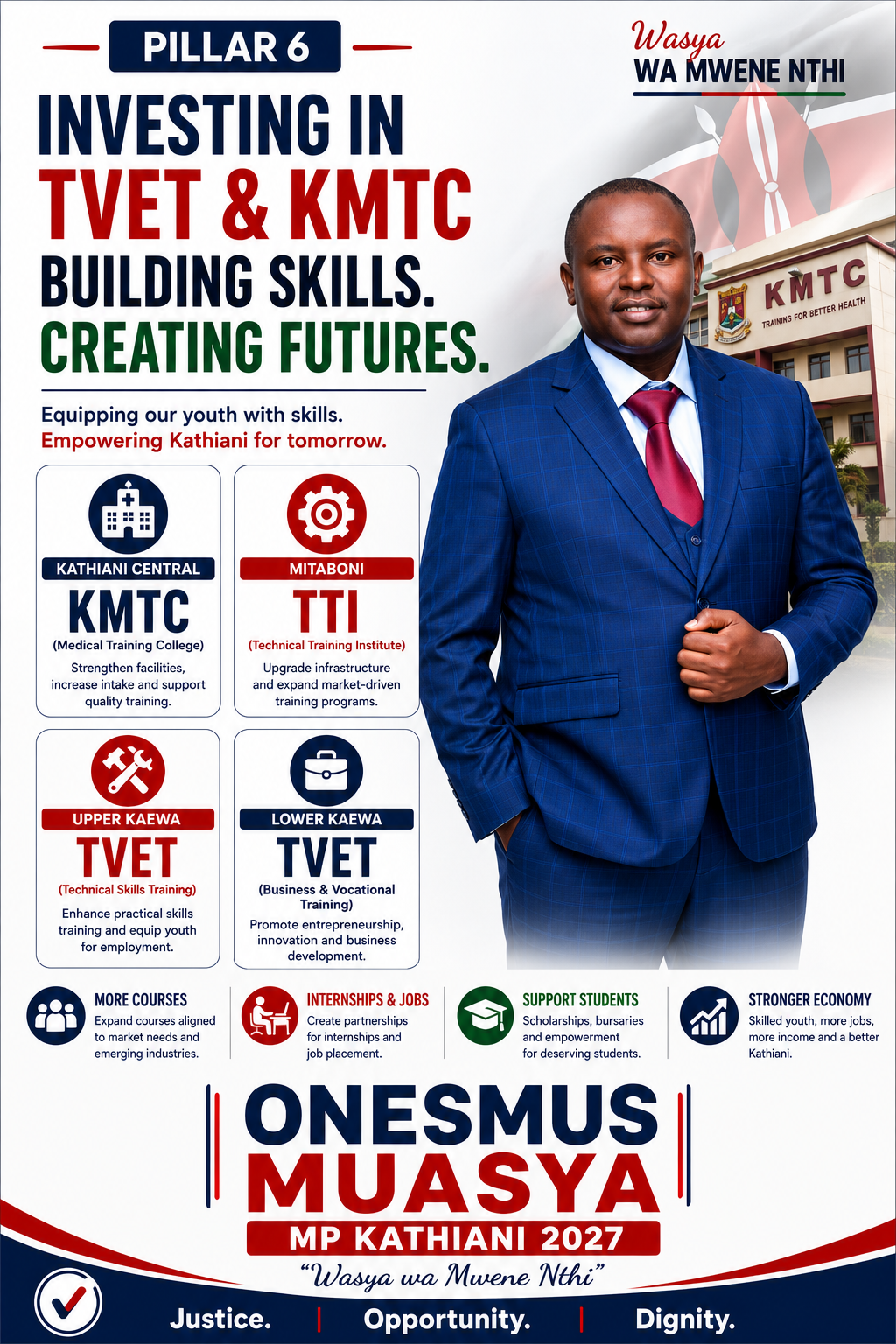Sky Muasya campaign image